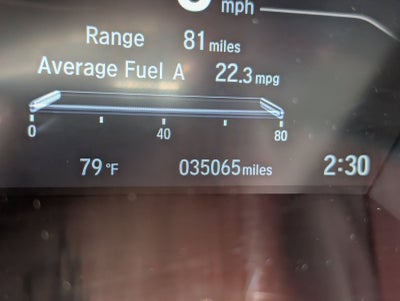2022 Honda CR-V Special Edition